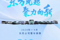 东风汽车1-4月销量持续向上，同比增长24.7%